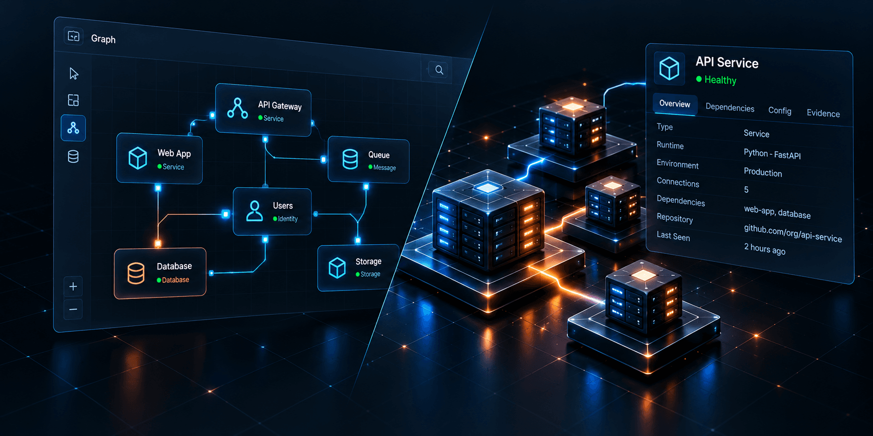 Split view of a 2D architecture graph and a 3D spatial workspace with a component detail panel.